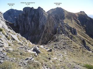 Maraña-Peña la Cruz-Cervunal-La Polinosa