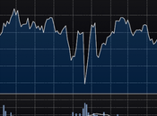 Consejos para invertir Blue Chips