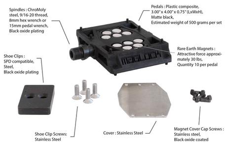 MagLock Vault, una nueva versión de pedales magnéticos más ligera