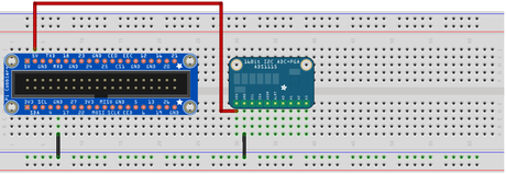 Acceso web de Sensores Analogicos para Raspberry Pi (parte 1) ADS1115
