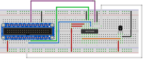 Acceso web de Sensores Analogicos para Raspberry Pi (parte 1) TMP36