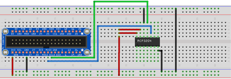 Acceso web de Sensores Analogicos para Raspberry Pi (parte 1) MCP3204