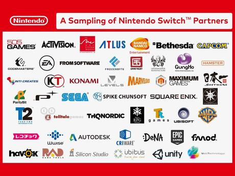 Declaraciones de Take Two y EA en relación a Switch