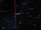 Observación simple vista prismáticos: Navegar cielo nocturno