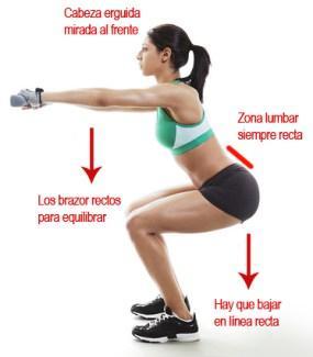 Rutina de Ejercicios HIIT para bajar de peso Young Woman doing dumbell squats