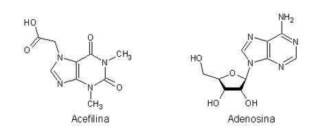 Estructuras de la acefilina y de la adenosina