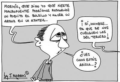 [Hoy humor en cápsulas] Para hoy domingo, 4 de diciembre de 2016