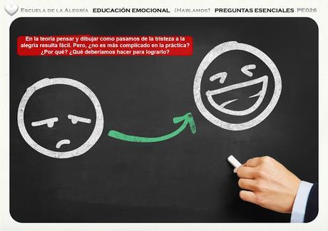 Programación del Área de Educación Emocional. Colección Preguntas Esenciales 26 Programación del Área de Educación Emocional. Colección Preguntas Esenciales 26