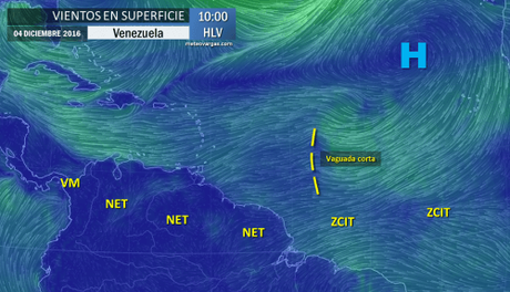 A propósito de entrar a la época ¿Será lo mismo hablar de período seco y sequía? Dos términos de mucho cuidado