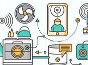 inversión global crecerá 2017