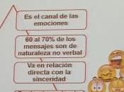 límites recortes pones