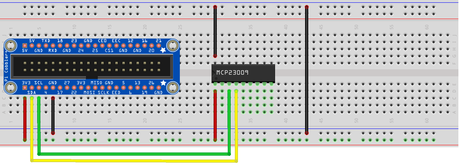 MCP23009