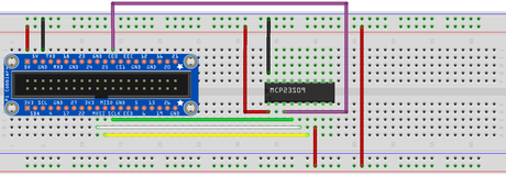 Acceso web de Sensores Analogicos para Raspberry Pi (parte 2) MCP23S09