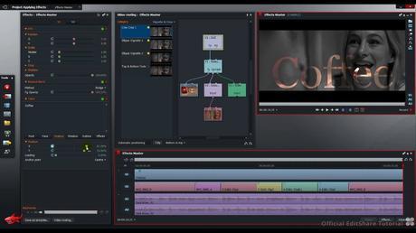 Aplicaciones para edición multimedia en Linux Lightworks Linux
