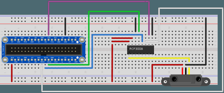 Acceso web de Sensores Analogicos para Raspberry Pi (parte 3) Analog Distance