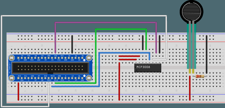 Acceso web de Sensores Analogicos para Raspberry Pi (parte 3) Analog Load