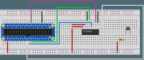 Acceso web de Sensores Analogicos para Raspberry Pi (parte 3) Thermistor