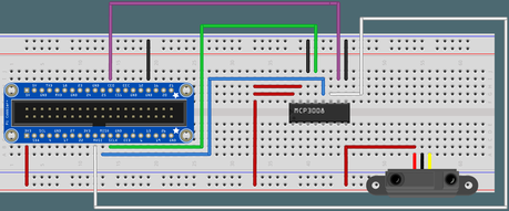 Acceso web de Sensores Analogicos para Raspberry Pi (parte 3) Analog Distance