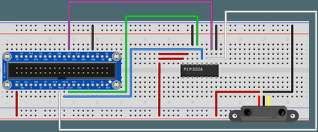 Acceso web de Sensores Analogicos para Raspberry Pi (parte 3) Analog Distance