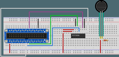 Acceso web de Sensores Analogicos para Raspberry Pi (parte 3) Analog Load