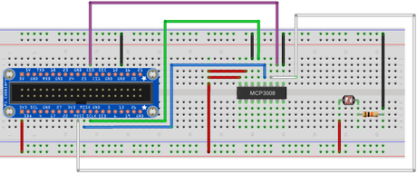 Acceso web de Sensores Analogicos para Raspberry Pi (parte 3) Photoresistor