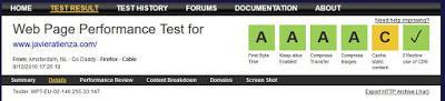 Velocidad de las paginas web 