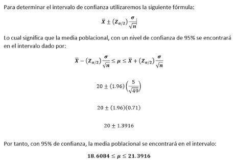 Intervalo de confianza media desviación estándar conocida