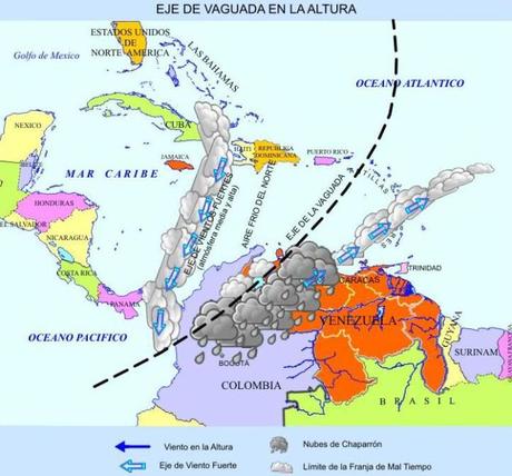 ¿Qué es una VAGUADA? Acá te lo explico claramente para que dejemos de temer a éste concepto