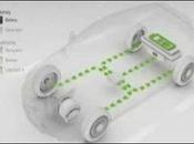 Volvo Recharge Concept