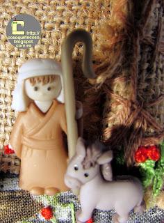 Nacimiento de botones