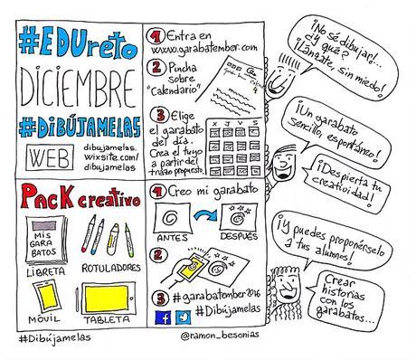 #Garabatember 2016   Día 1    #dibújamelas