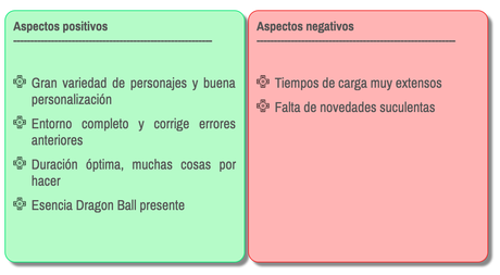Análisis | Dragon Ball Xenoverse 2