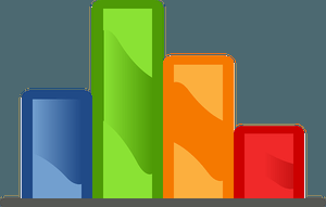 Google My Business en que casos es perjudicial usarlo