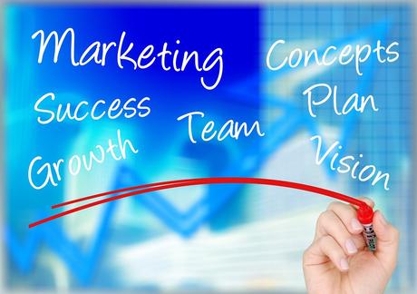 Inbound marketing: mejorando la experiencia de compra