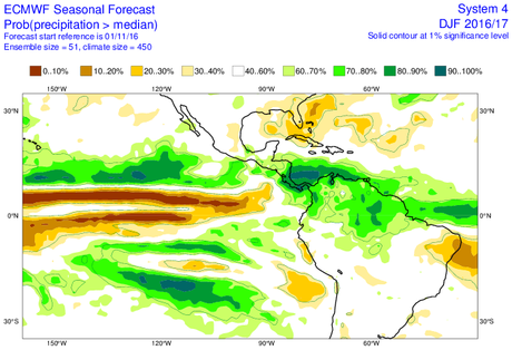 Se mantiene el fenómeno La Niña. Chance de lluvias sobre lo habitual para el Norte de Suramérica y Centroamérica