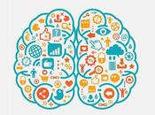¿Qué neuromarketing?