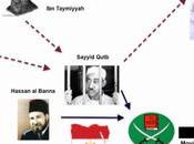 Ideologías terroristas límites sociedad democrática