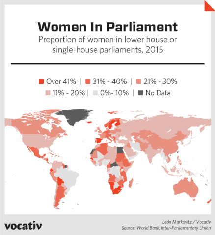 Proporción de mujeres en parlamentos unicamerales o en la cámara baja de los sistemas bicamerales. Fuente: The Huffington Post