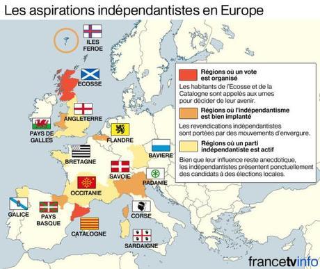 En naranja intenso, las regiones donde el nacionalismo ha sido reflejado en referéndums. En tono templado, las regiones donde el nacionalismo está bien estructurado por medio de movimientos sociopolíticos. En naranja claro, las regiones donde el nacionalismo se presenta más histórico que influyente, aunque tal reivindicación cuente con representación política. Fuente: El Conde