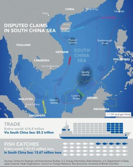 Territorios disputados en el Mar de China Meridional. Fuente: Asia Maritime Reviews