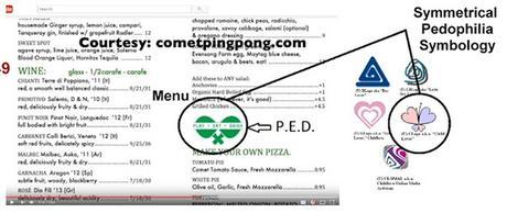 Pizzagate ¿Existe En Verdad Un Círculo de Pedofilia En Washington?