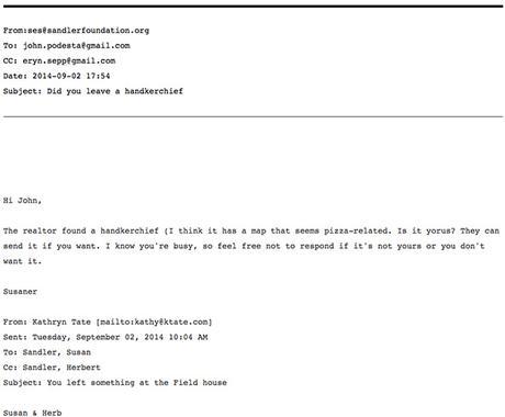 Pizzagate ¿Existe En Verdad Un Círculo de Pedofilia En Washington? Pizzagate ¿Existe En Verdad Un Círculo de Pedofilia En Washington?