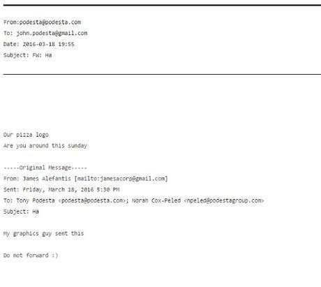 Pizzagate ¿Existe En Verdad Un Círculo de Pedofilia En Washington? Pizzagate ¿Existe En Verdad Un Círculo de Pedofilia En Washington?