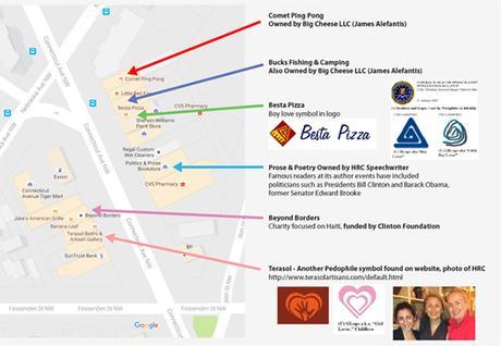 Pizzagate ¿Existe En Verdad Un Círculo de Pedofilia En Washington?