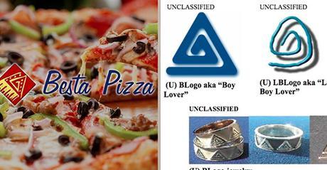 Pizzagate ¿Existe En Verdad Un Círculo de Pedofilia En Washington?