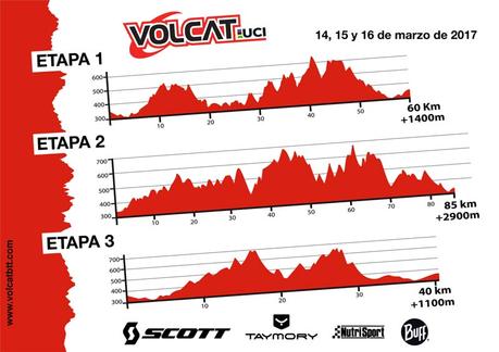 VolCAT 2017: abiertas las inscripciones