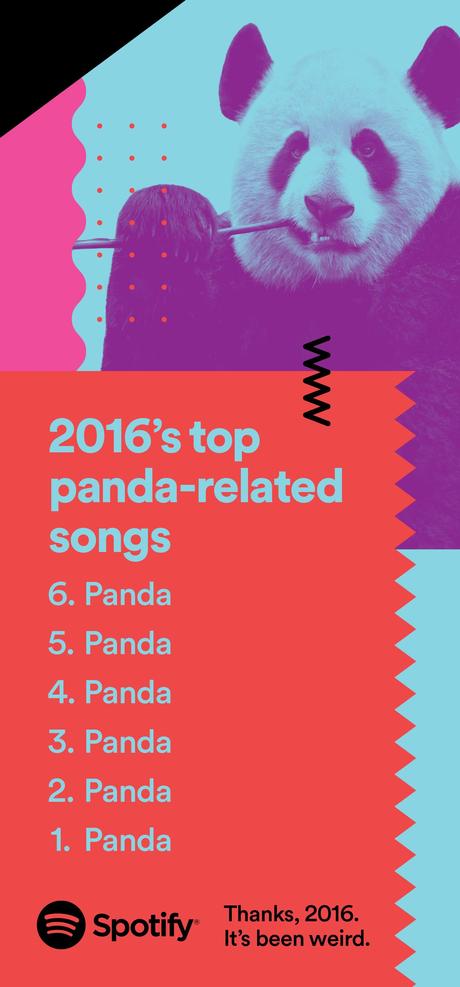 Spotify utiliza los datos más raros de sus usuarios en esta divertida campaña