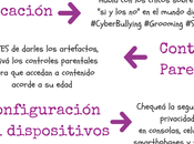 ¿Vas comprar #regalosTecno peques? algunos tips para