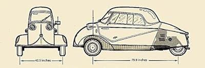 La ficha del Messerschmitt KR 200