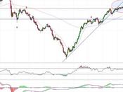 Gamesa ¿temblando alturas?